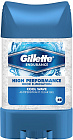  - Gillette Cool Wave, ., 70 .